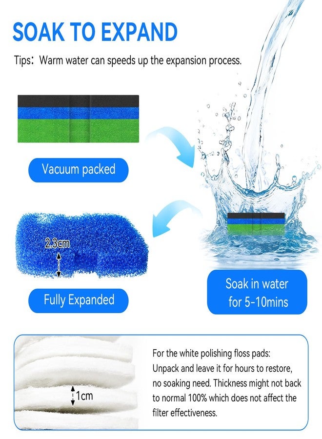 HDWGGD Canister Filter Media Replacement for Penn Plax Cascade 1000 Canister Filter Aquarium Canister Filter Bio Floss Sponge Compatible with Cascade 700/1000 CCF2UL/CCF3UL Canister Filter Fish Tank 16 Pack - Image 4